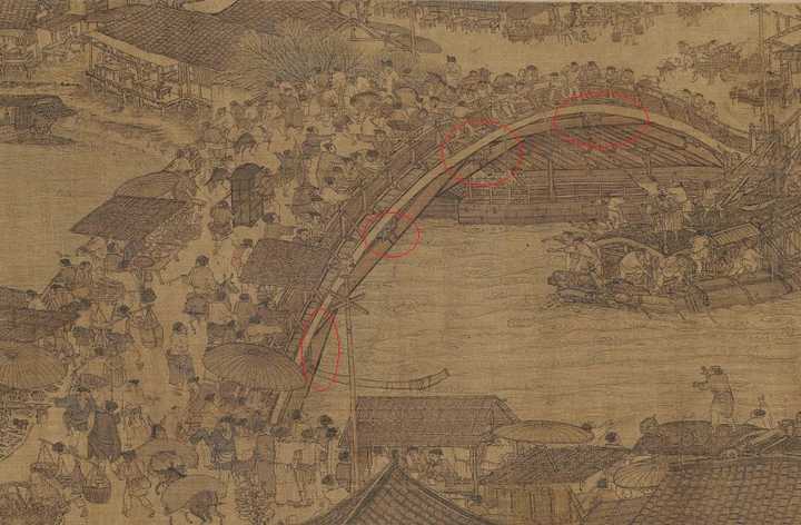 清明上河図 虹橋作 清明上河图全景解析（四）_虹桥