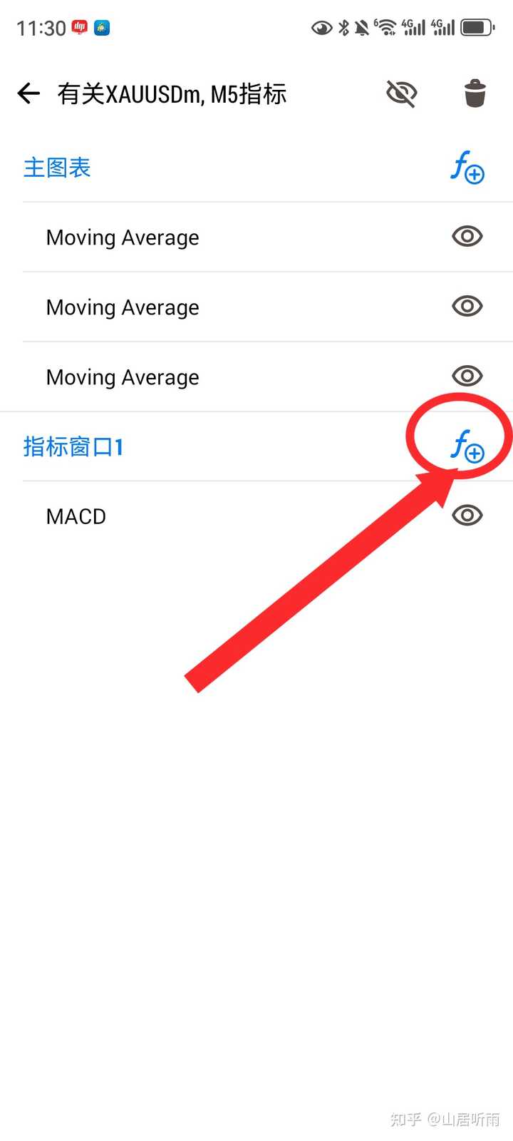 MT5怎么设置MACD双均线? - 知乎