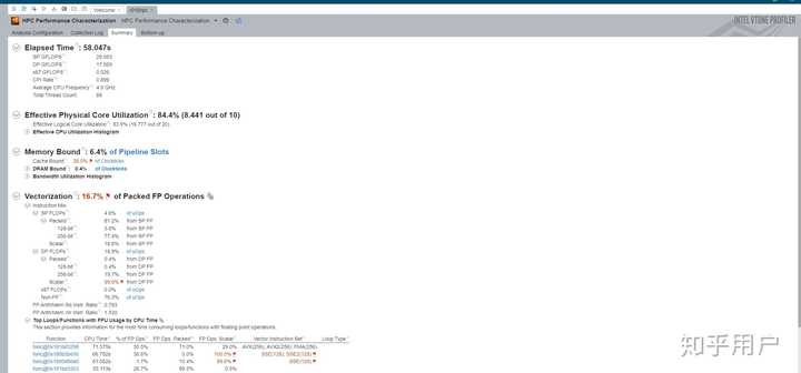如何评价 CINEBENCH R23 测试，和 R20 以及 R15 的区别在哪？ - 知乎