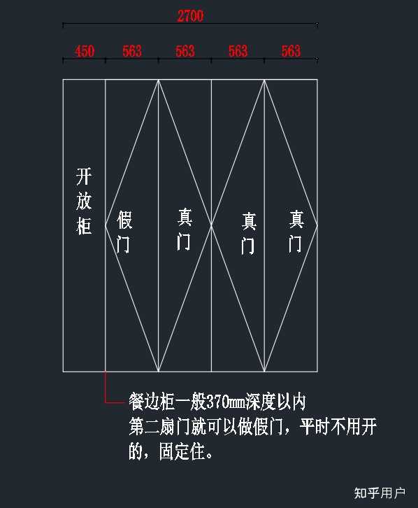衣柜假门和实心门有什么区别? - 知乎