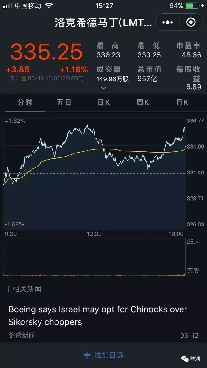 为什么洛克希德马丁经常生产那么不靠谱的东西还能成为军工巨头？ - 知乎用户mqnVKL 的回答- 知乎