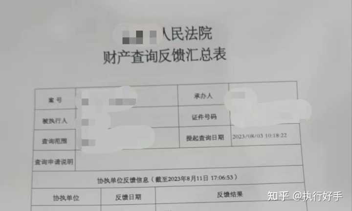 为什么法院强制执行难?