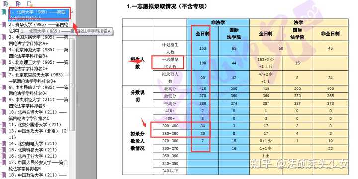 淮北师范大学2021录取分数_2023年淮北师范大学录取分数线(2023-2024各专业最低录取分数线)_淮北师范大学最低录取分数线