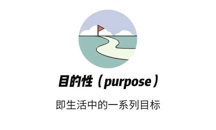 人的一生到底该追求什么? - 知乎
