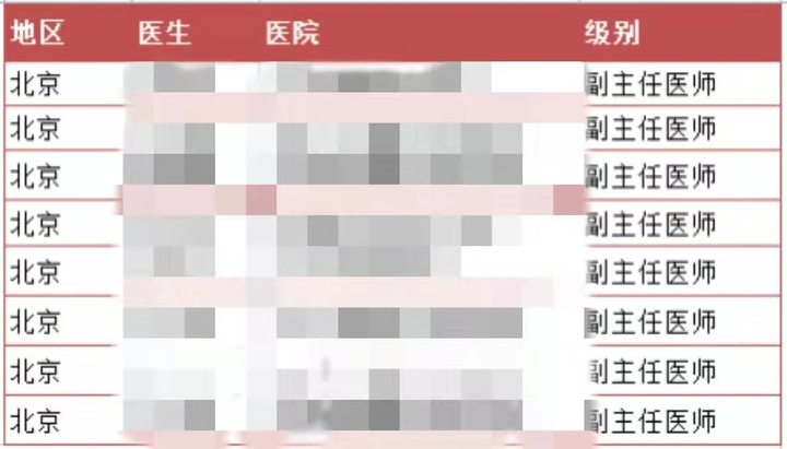 合肥吸脂最好的医生_合肥专业吸脂整形手术_合肥三甲整形医院吸脂