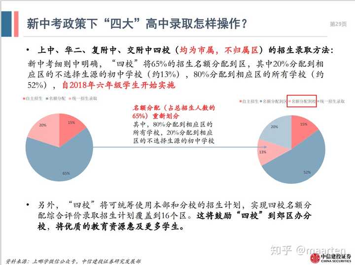 民办华育中学和世外哪个好怎么样_华育中学和世外哪个好_民办华育怎么样