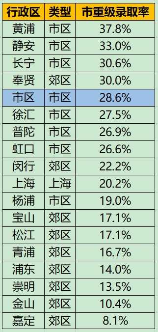 苏州苏附高中管理怎么样_苏中附校初中部_苏高中园区校和西附初中哪个好