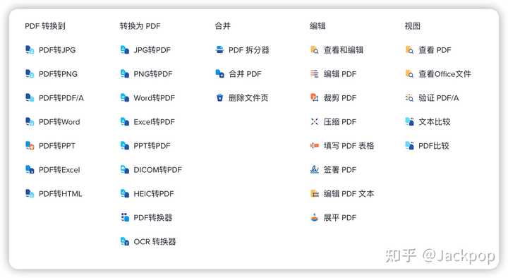 有什么比较好的 PDF 分割、合并软件？ - 知乎