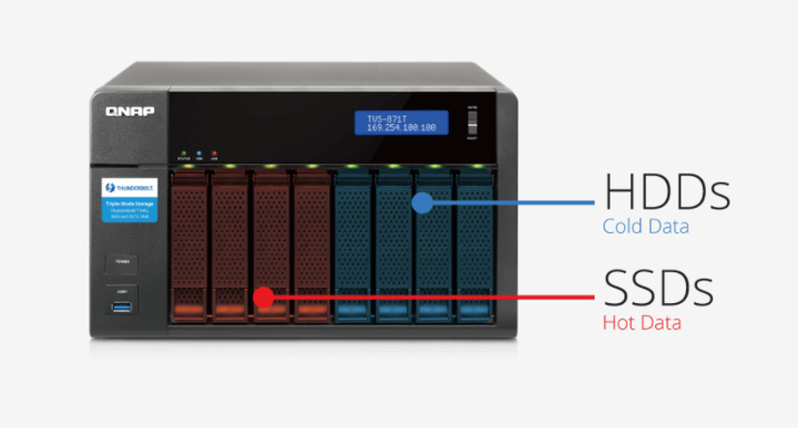 Apacer NAS 專用SSD 搭配QNAP NAS 效能實測：高速存取4K 影片，大幅