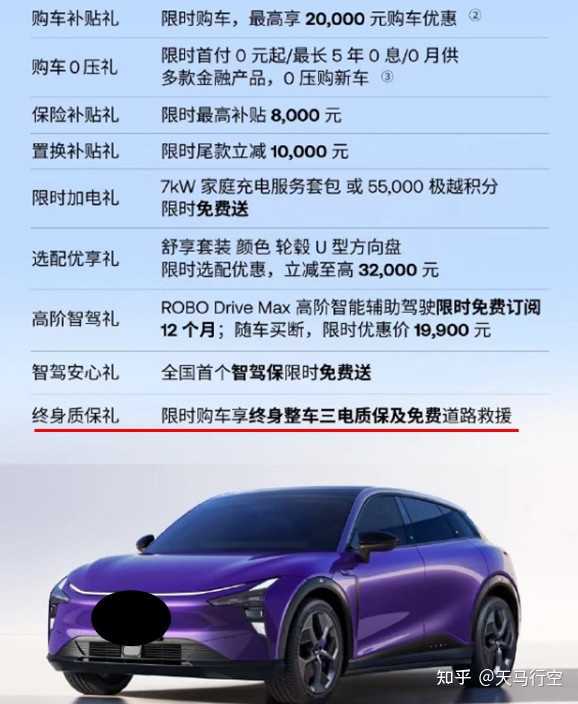 如今不少车企喊出「终身质保」的口号，那什么样的质保才有「含金量」？ - 知乎