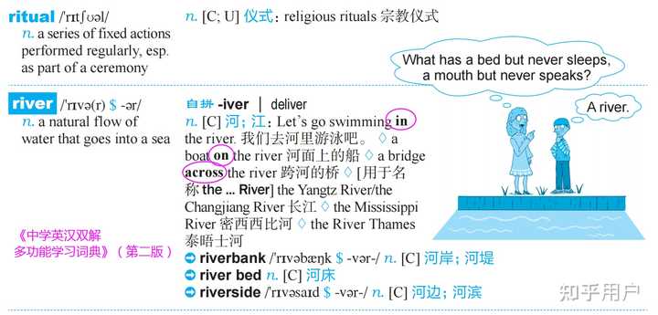 in the river ,还是on the river ,还是其他呢？ - 知乎