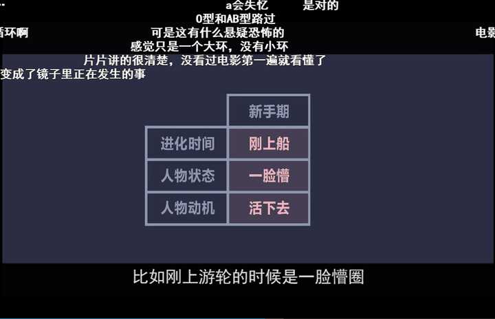 有哪些能玩上一天的网站？26