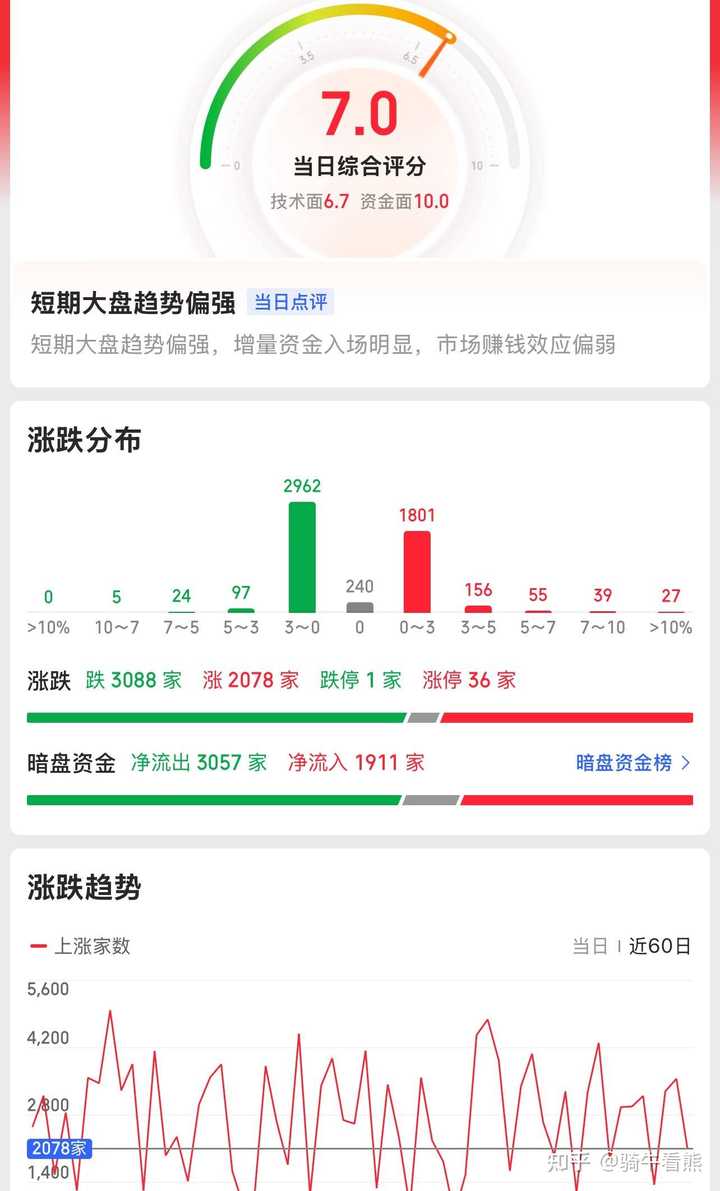 如何看待近期稀土行业股票暴跌，稀土还有潜力吗？ - 骑牛看熊的回答- 知乎