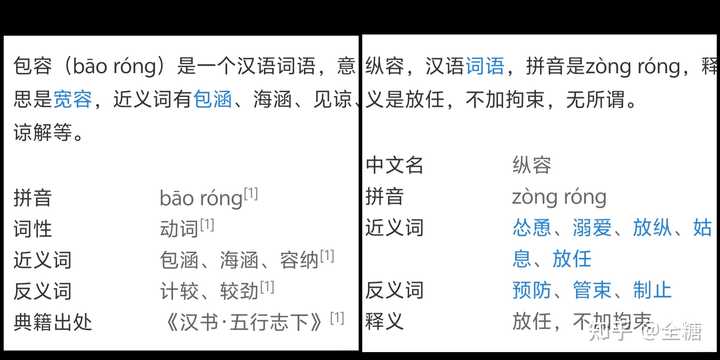 包容和纵容是有区别的,它们的区别在哪里呢? - 知乎