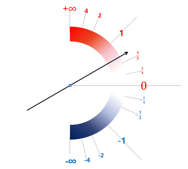 教培独立老师现在有市场吗？