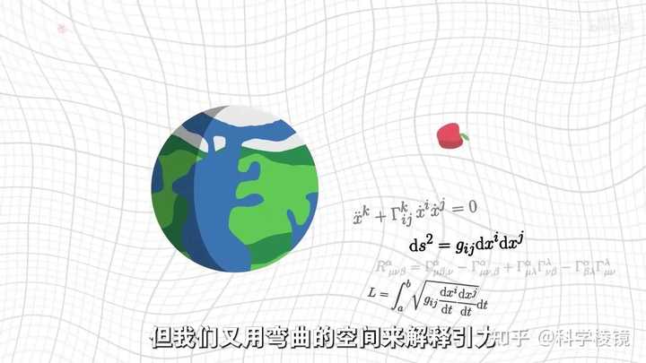 如何理解引力和时间之间的关系? - 知乎