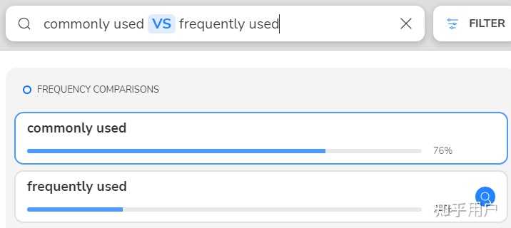 请问英语常用的是commonly used,widely used还是frequently used？ - 知乎