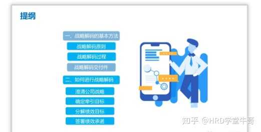 公司的战略地图是用什么软件画的？