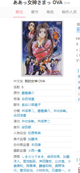 有哪些经典的动画 OVA 值得一看? - 知乎