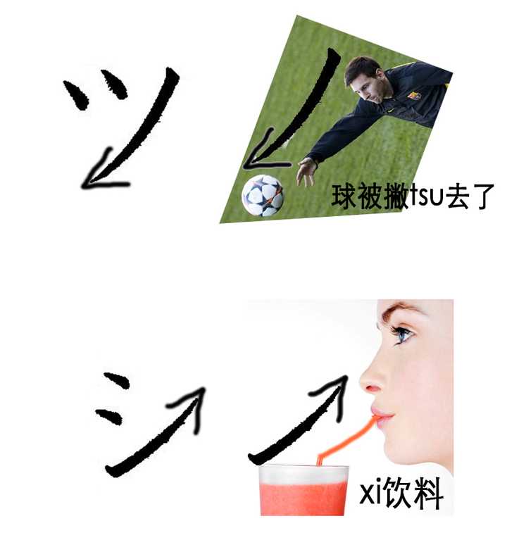 如何分辨手写中的シ与ツ? - 知乎