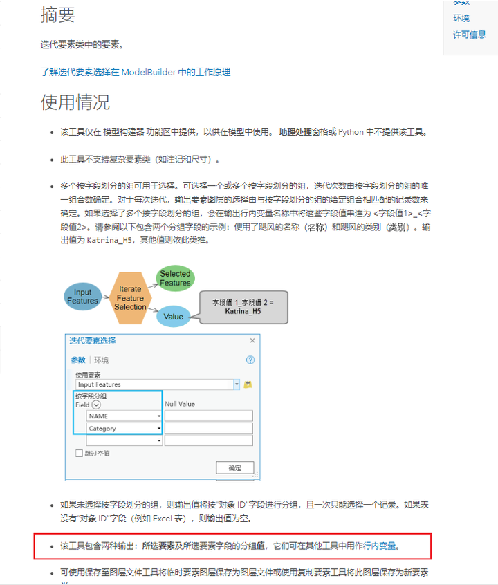 ArcGIS Arcgis