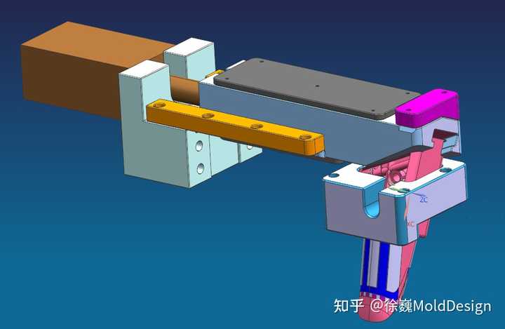 滑块的经典模具结构有哪些？ 知乎 