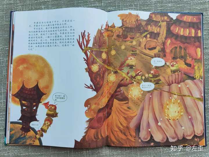 该如何向孩子解释:「年兽」是什么动物,它和现实生活中的哪种动物很像? - 知乎