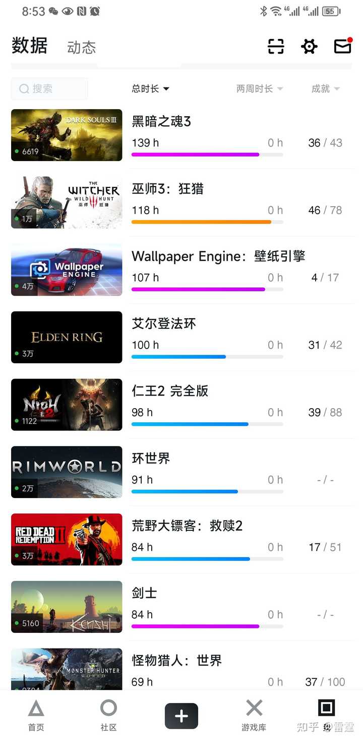 switch 上哪些游戏吹上天但并不好玩? - 知乎