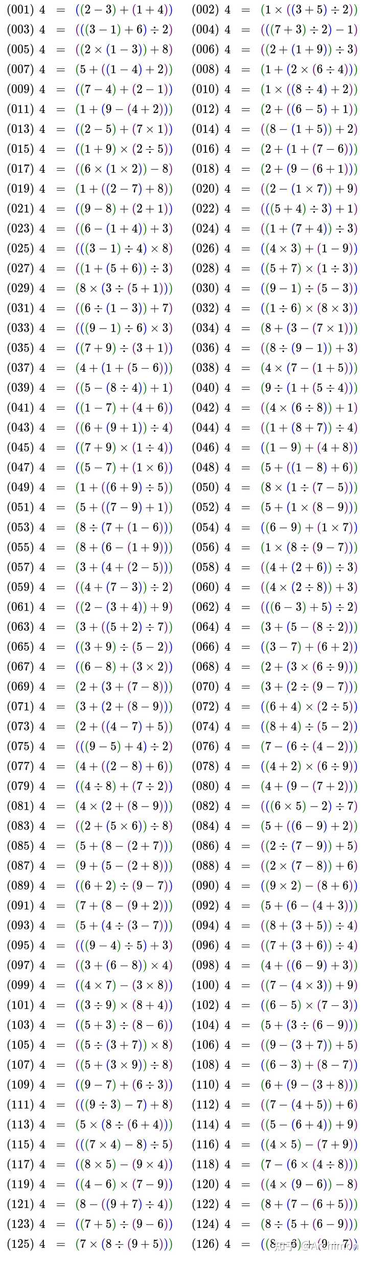 24是任意四个个位数的组合加减乘除所能得的最多的数吗? - 知乎