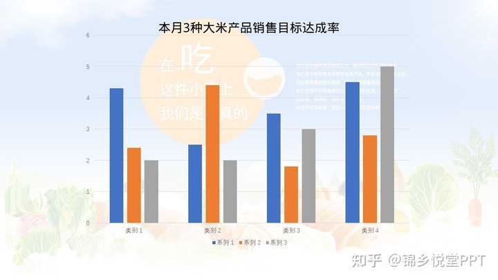 ppt整体动画效果在哪里设置