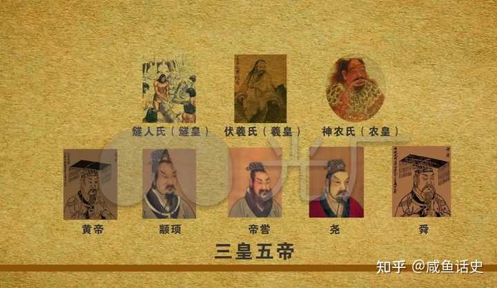 中国历史上“三皇五帝”具体指的是什么？ - 知乎