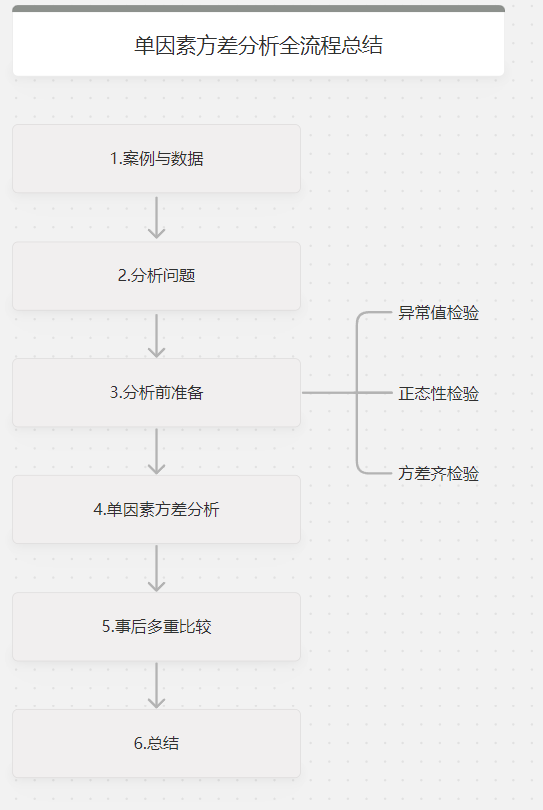 河南省的各个地级市的车牌号是多少 百度知道