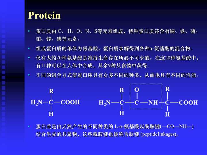 壳聚糖到底是什么？ - 知乎