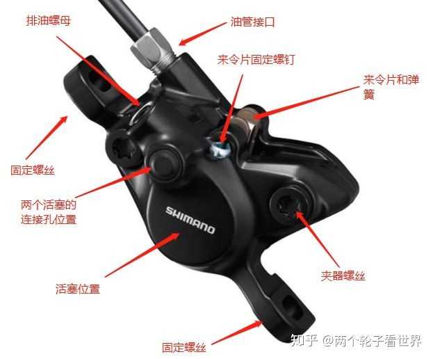 自行车油刹、碟刹、V刹的区别? - 知乎