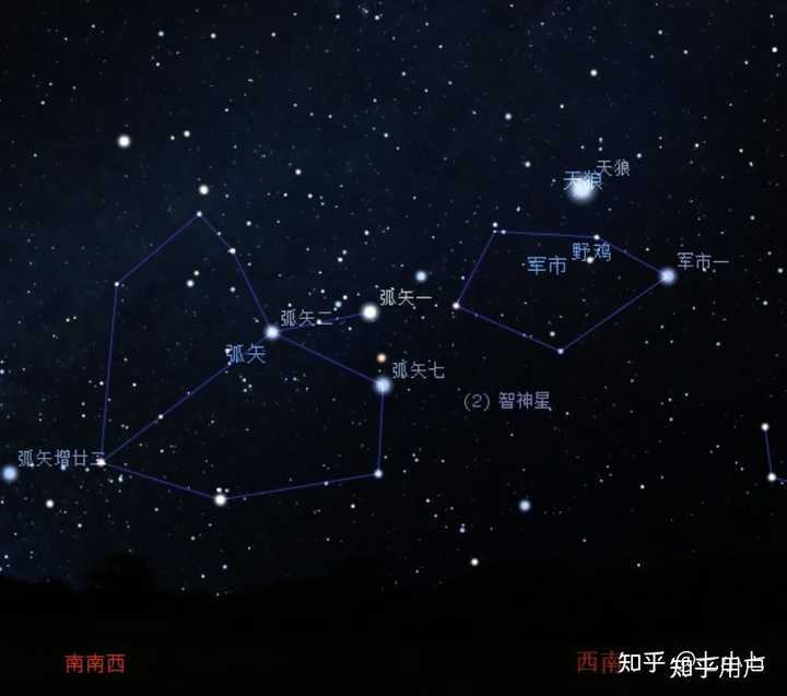 天狼星为什么叫天狼星？ - 知乎