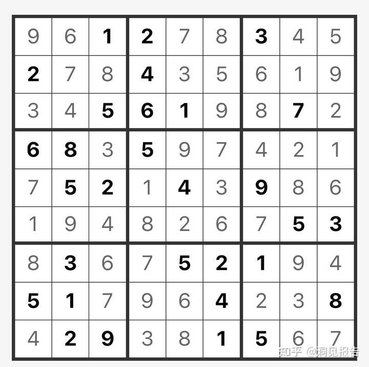 据说这道数独题越解难度越大? - 知乎