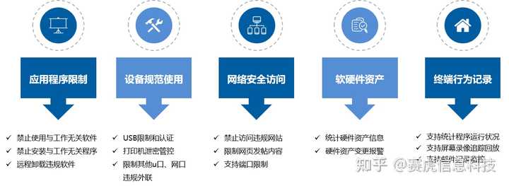 探索IT外包中的源码管理，如何确保安全性与效率？