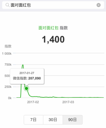 微信差红包记录_红包查找微信记录软件_怎么查找微信红包记录