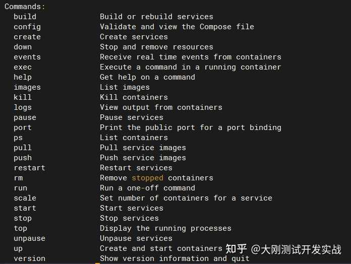 Docker 的用法整理有哪些内容？（转载）插图82