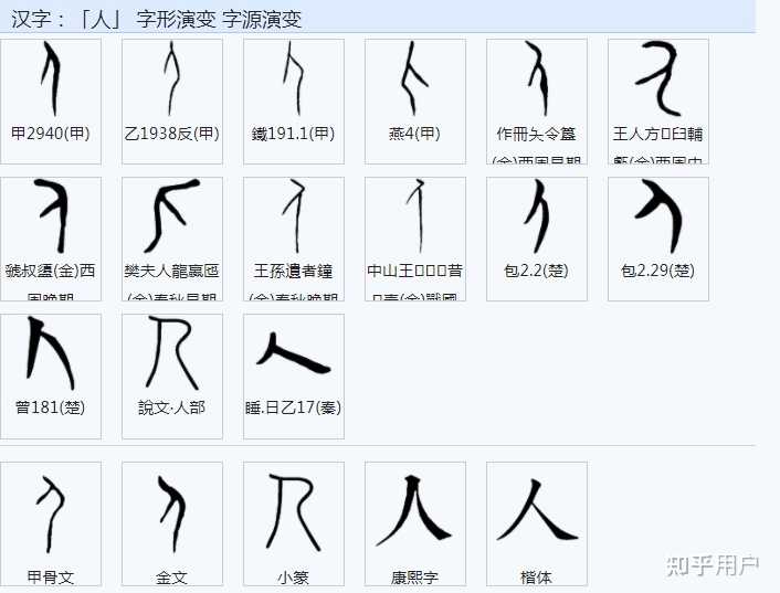 「从」与「從」有什么区别? - 知乎