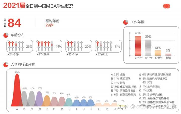 广州大学学费_广州大学的学费_广州大学学费是一年还是一学期