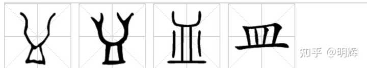 昷(𥁕)的古文字字源有多種說法,字形出入也頗大。學者間意見或不兼容。請問哪些可信?哪些真的是昷字? - 知乎