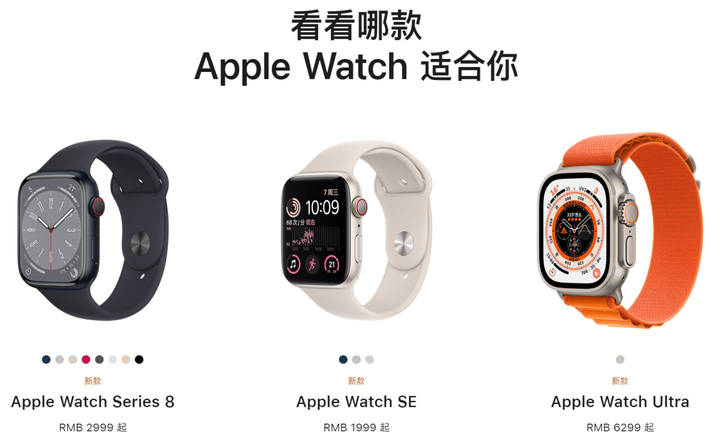 有没有apple watch购买ac+成功换新经历？ - 脑筋急转弯的回答- 知乎