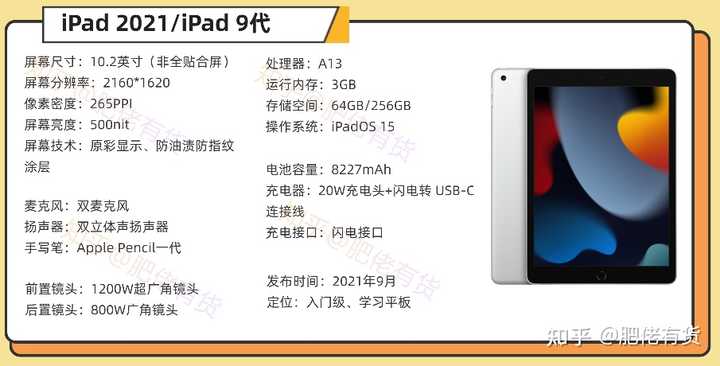 iPad 2021 唯一好消息是A13 处理器吗？ - 知乎