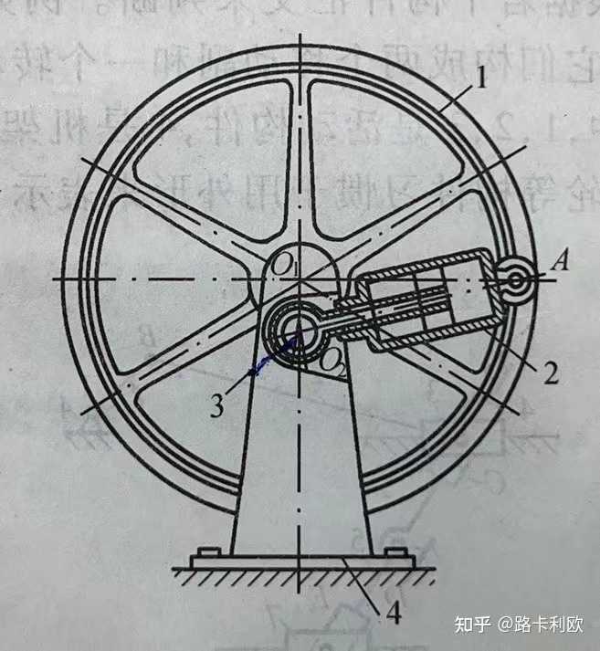 机械设计基础运动简图怎么画？ - 知乎