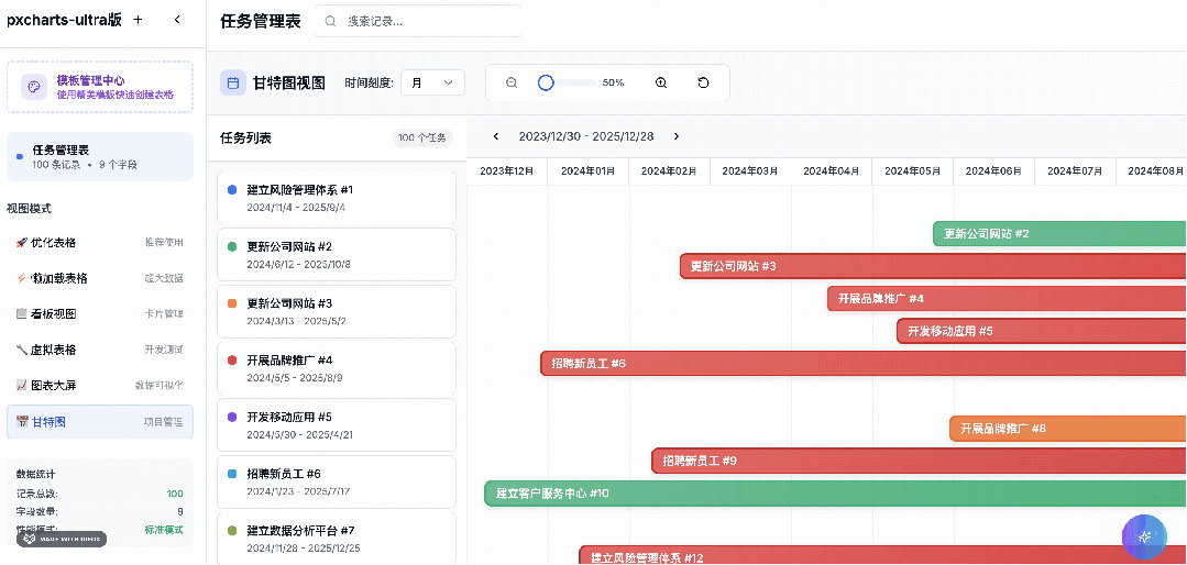 多维表格是什么,和excel有什么区别? - 知乎