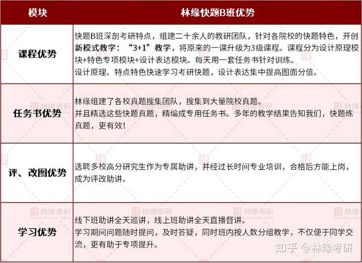 西安建筑科技大学很牛_西安建筑科技大学是本科_西安建筑科技大学是几本