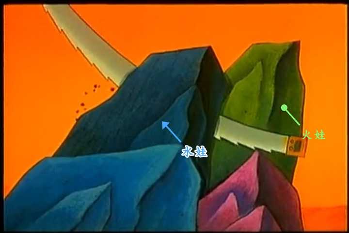 为什么在我印象里葫芦娃中火娃是五娃？ - 知乎