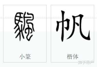 你知道为什么“風”字里面是虫字吗？ - 知乎
