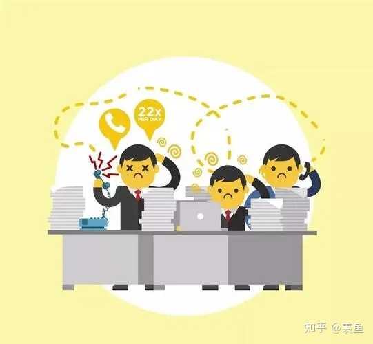 在金融领域,如何提高工作效率? - 知乎